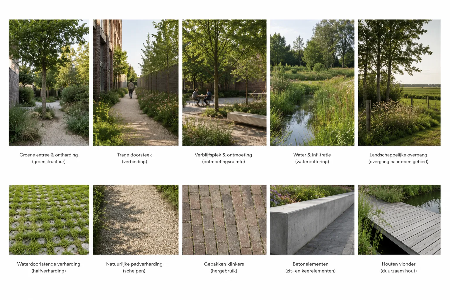 Schippers Arendonk — moodboard beplanting en materialen 1