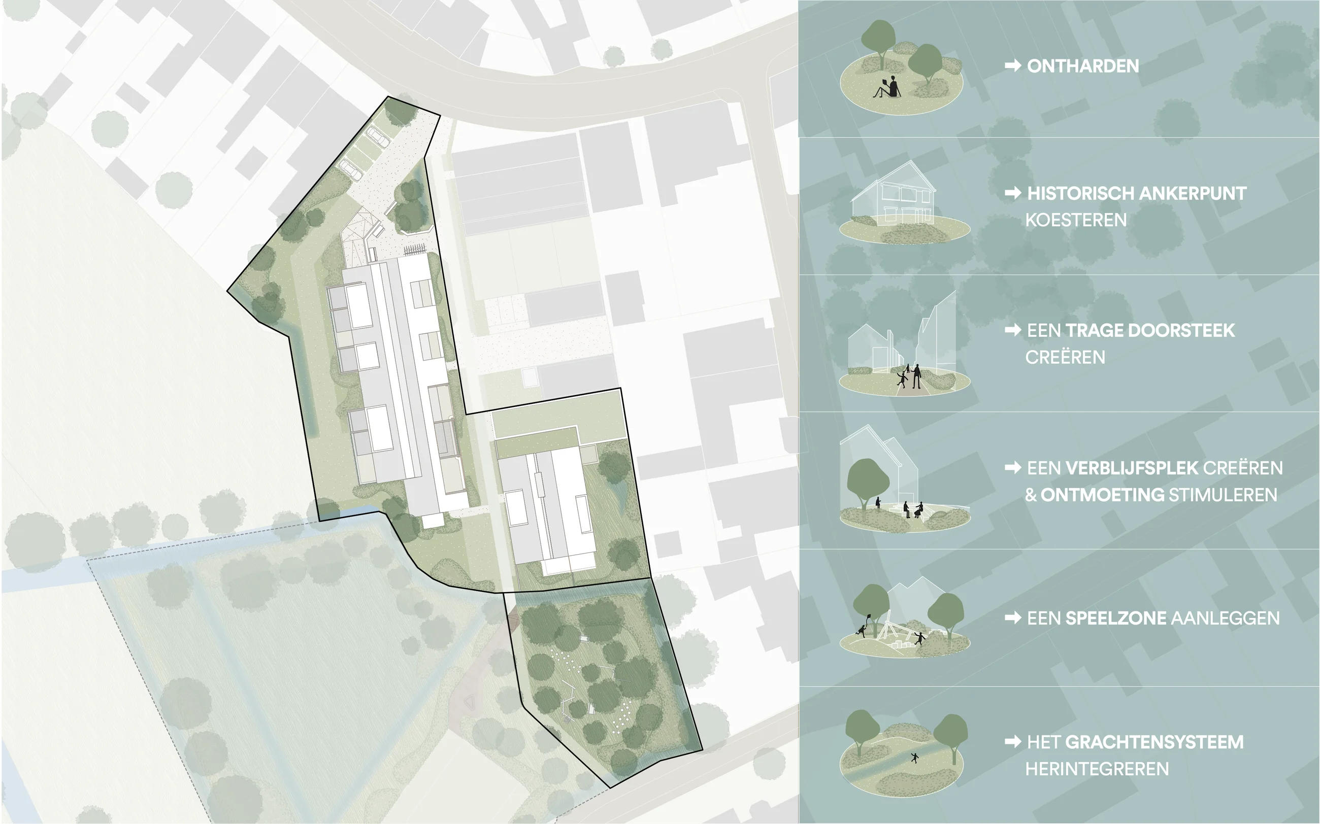 Schippers Arendonk — masterplan / ontwerpplan 1