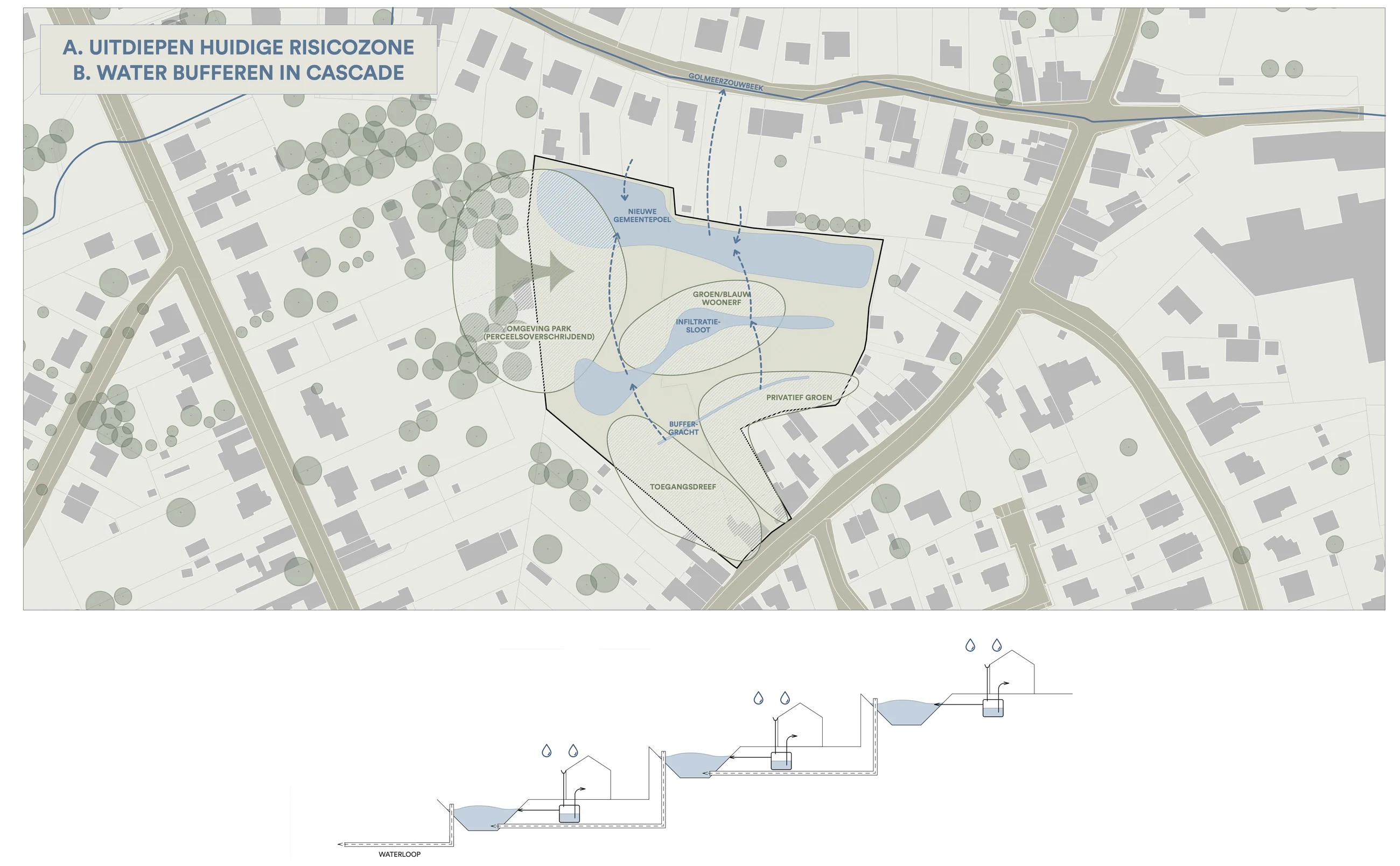 Daalhof Borgloon — masterplan / ontwerpplan 1