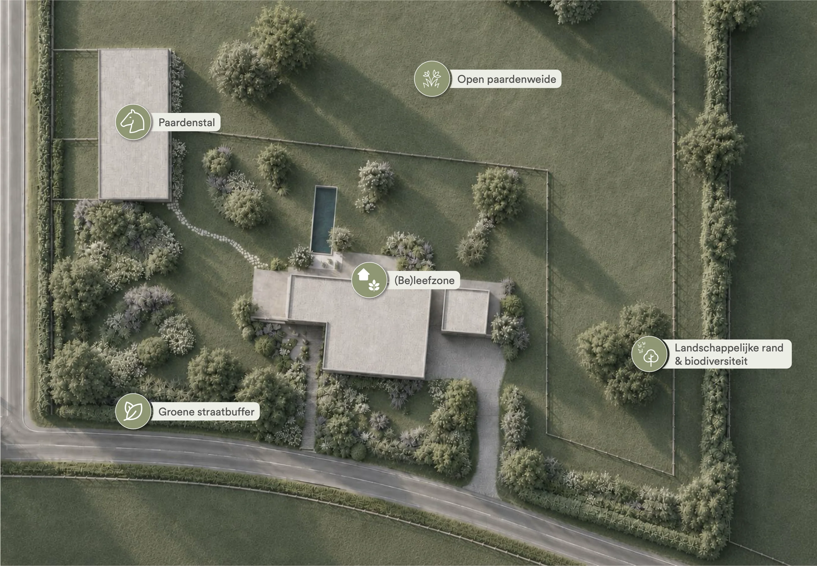 Masterplan van tuin Van De Poel in Herenthout - Studio Buiten