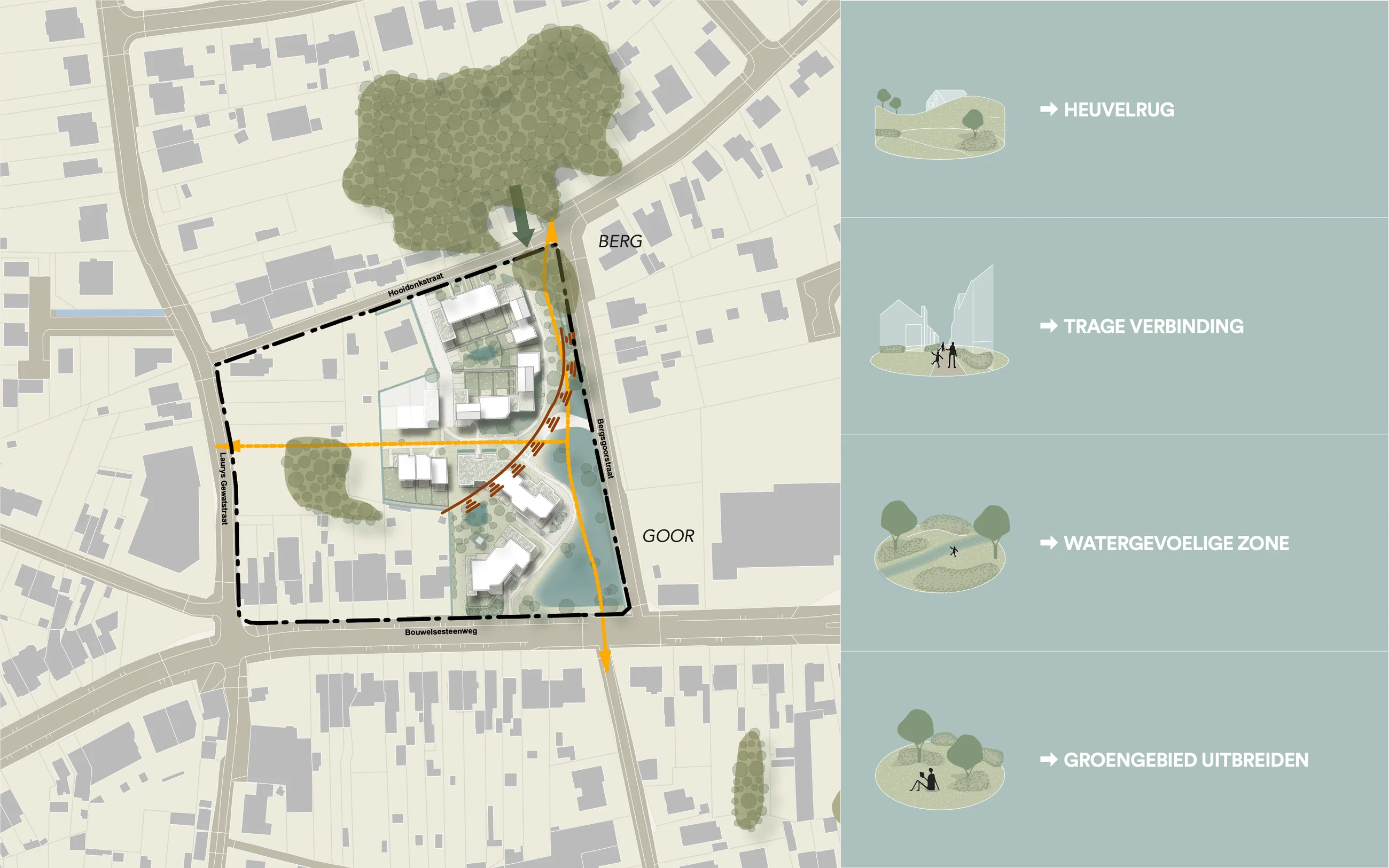 Brabo Nijlen — masterplan / ontwerpplan 1