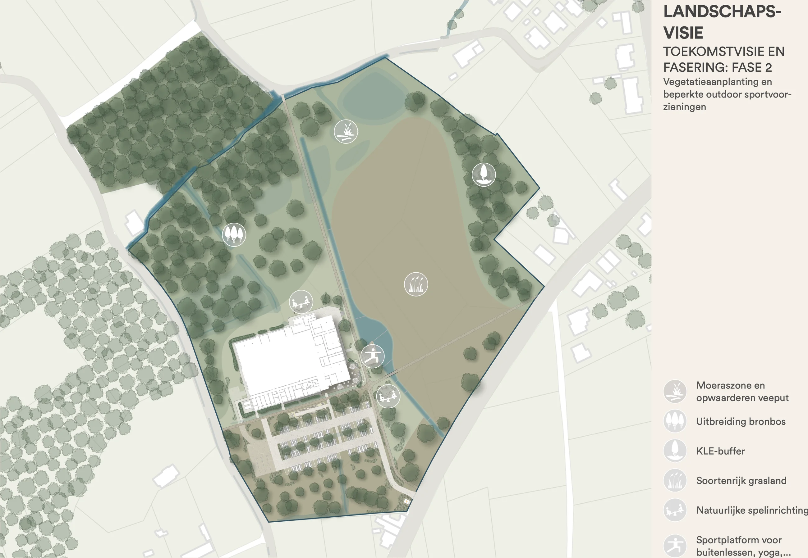 Sporthal Opwijk — masterplan / ontwerpplan 2
